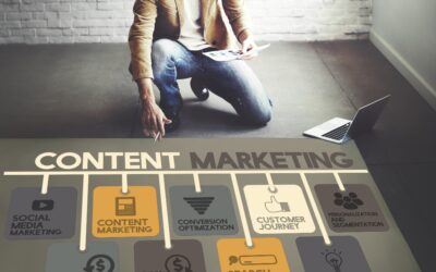 Drive Consumer Action With Content Marketing